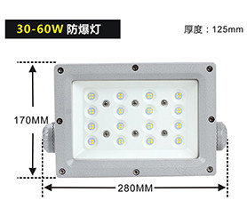 石油石化案例 石油石化案例