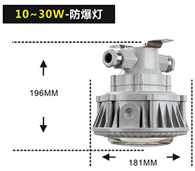 钢铁厂车间案例