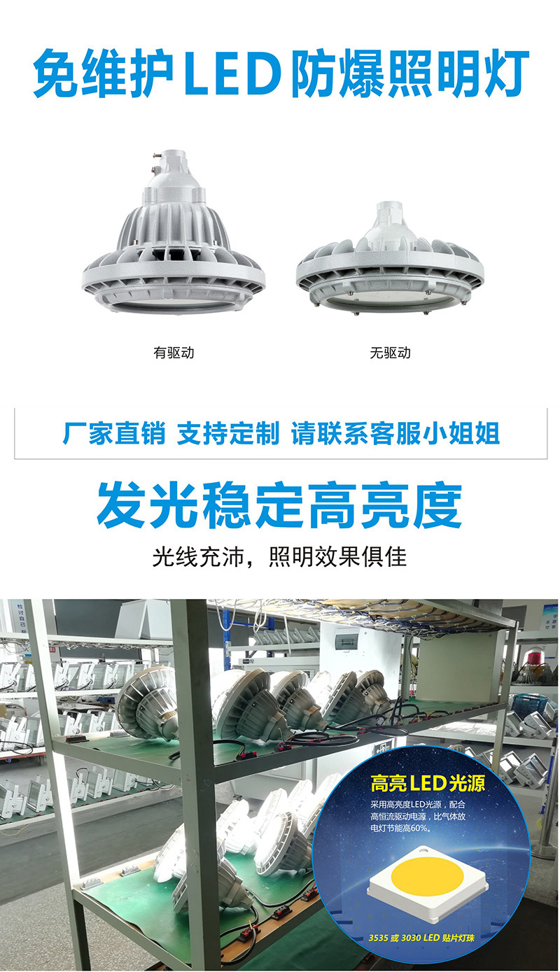 XQL8031ALED防爆灯产品展示图