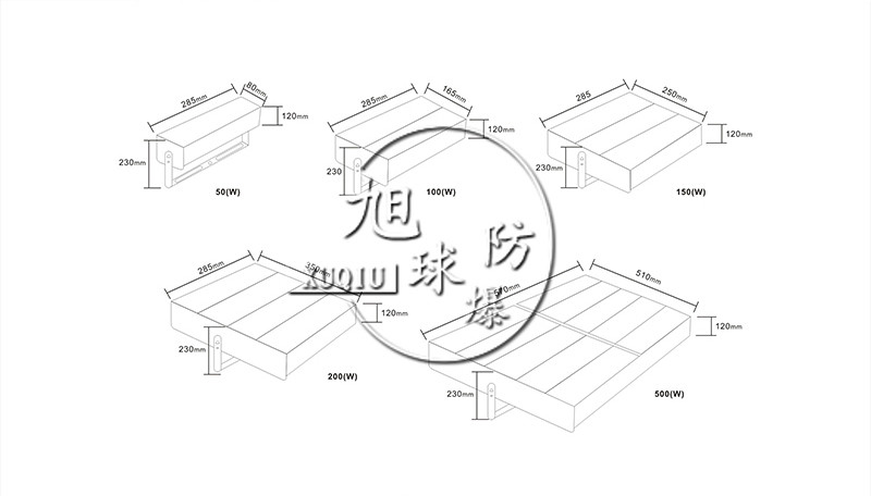 XQL9702LED隧道灯模组安装示意图