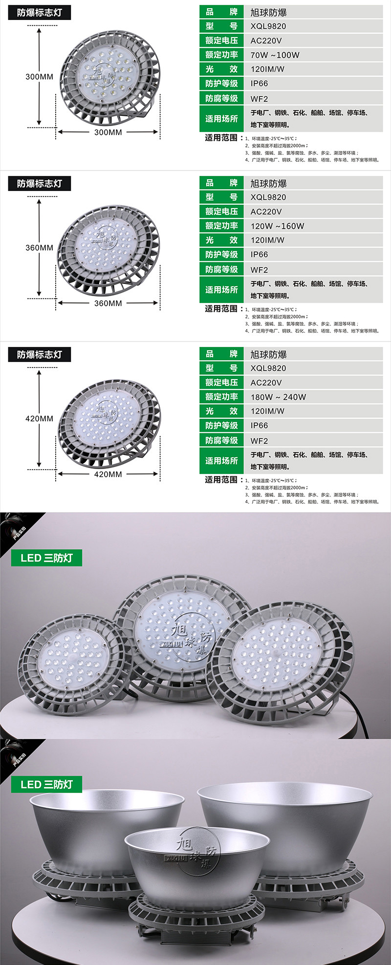 XQL9820LED隧道灯展示图