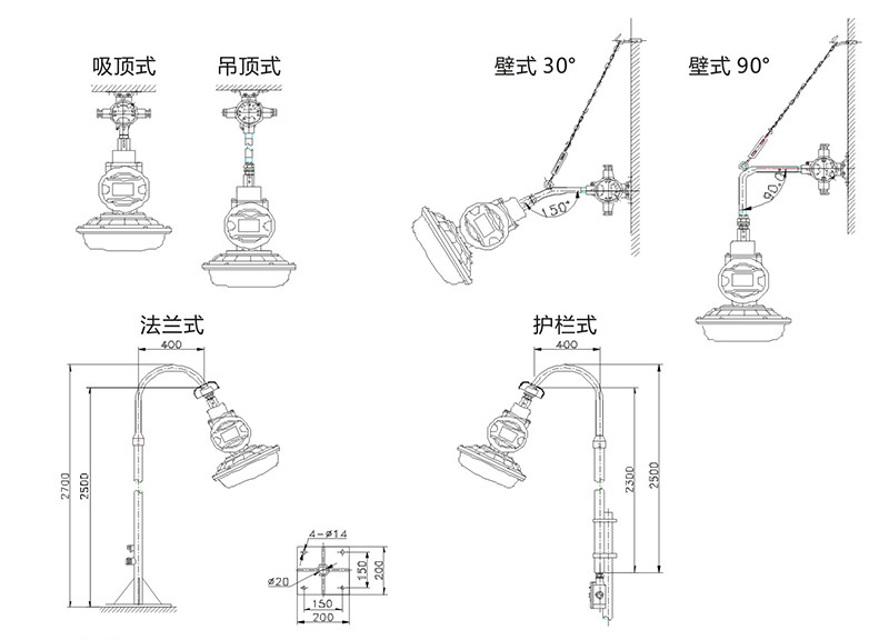 XQW1102防爆无极灯安装示意图