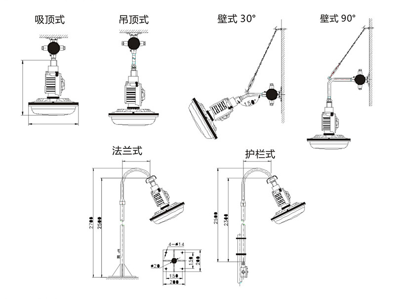 XQW1106防爆无极灯安装示意图