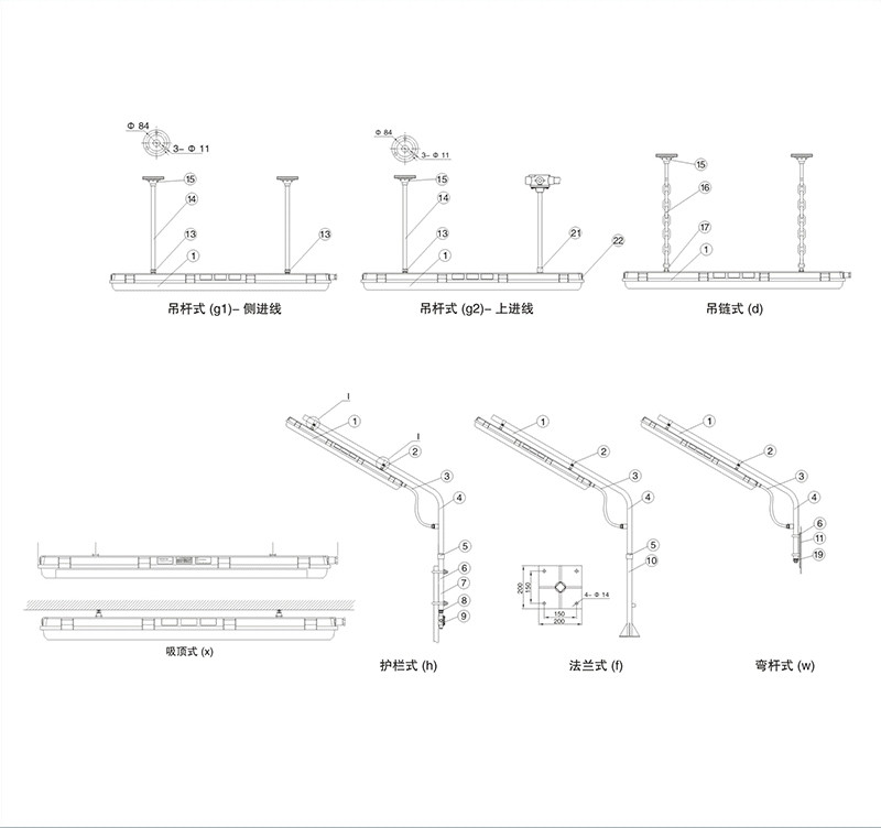 XQL9100S防爆荧光灯安装示意图