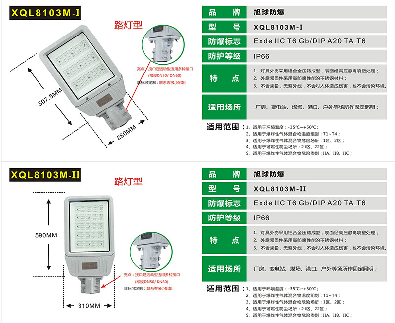 新款XQL8103-mLED防爆灯展示图