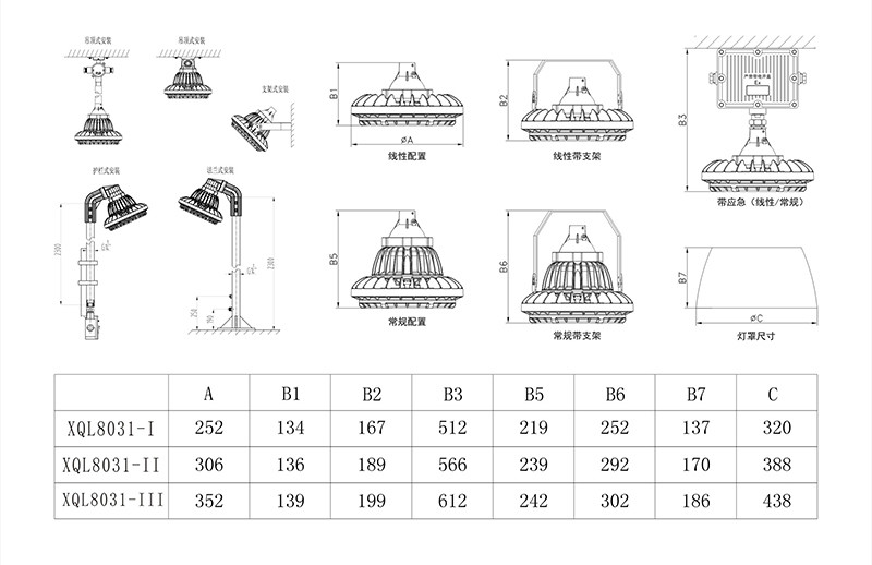XQL8031BLED防爆灯安装示意图