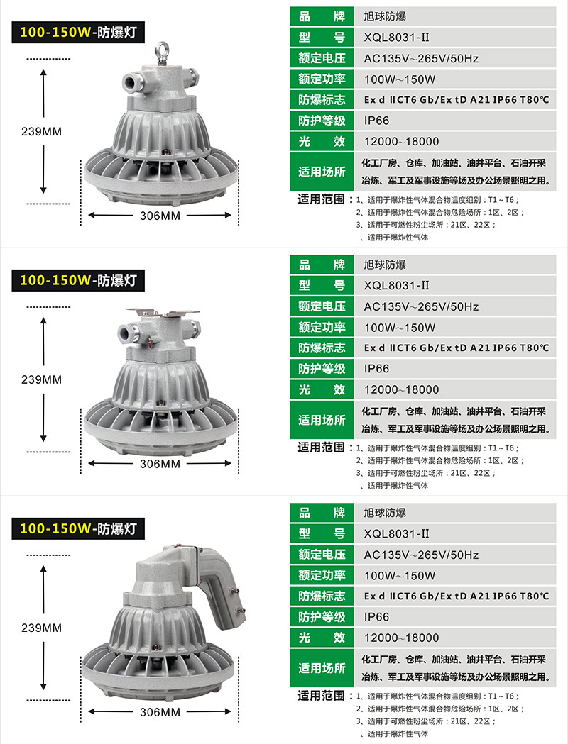 XQL8031BLED防爆灯展示图