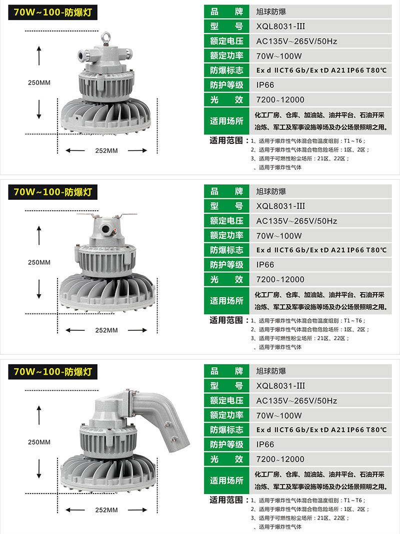 XQL8031LED防爆灯展示图