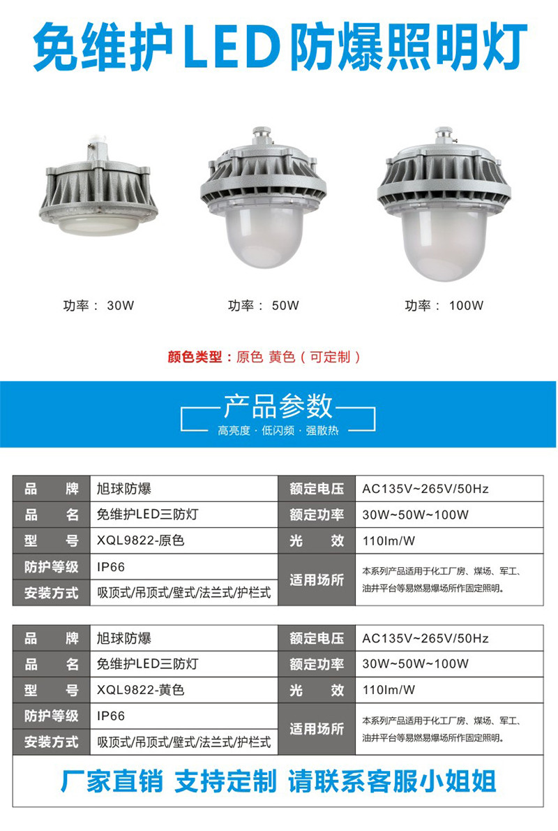 XQL9822新款LED隧道灯产品示意图