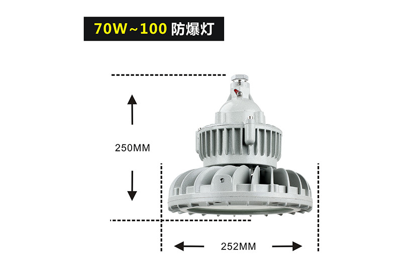 XQL8031LED防爆灯III型