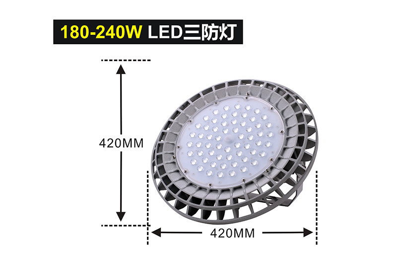 XQL9820LED隧道灯III型
