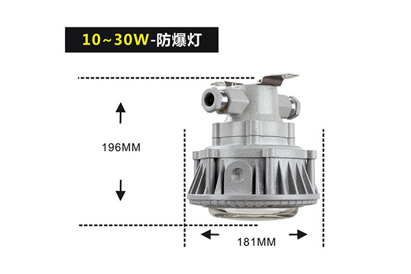 XQL9822LED防爆灯I型吸顶式矮玻璃 XQL9822LED防爆灯I型吸顶式矮玻璃