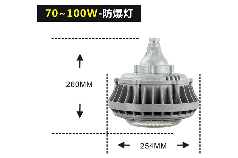 XQL9822LED防爆灯III型吊顶式矮玻璃
