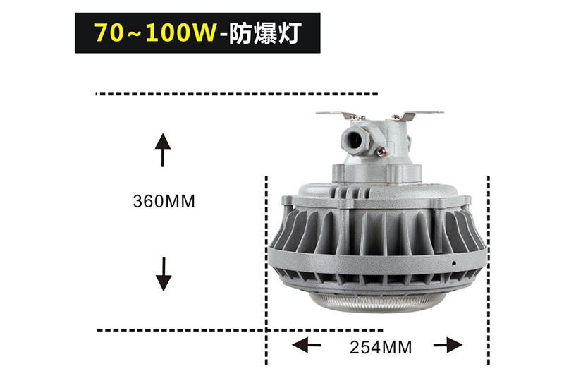 XQL9822LED防爆灯III型吸顶式矮玻璃